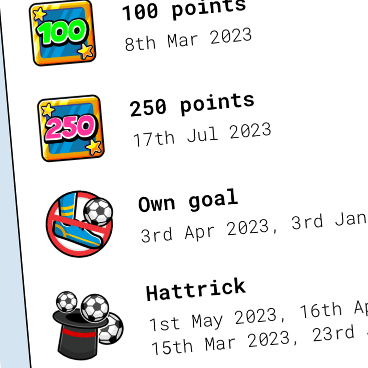 Achievements