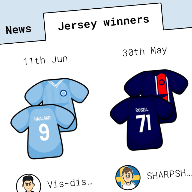Prizes