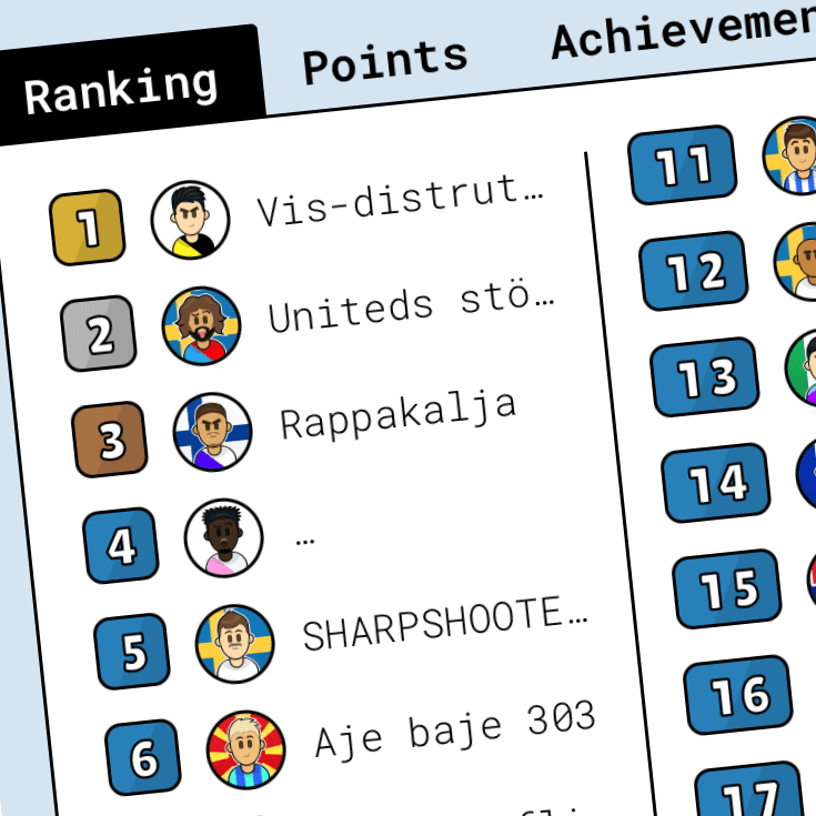 Ranking