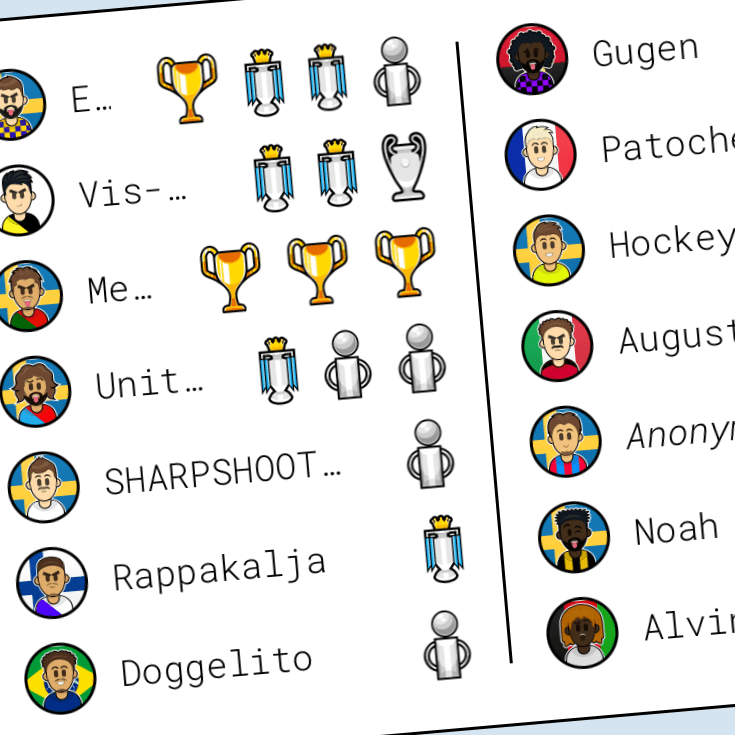 Trophies