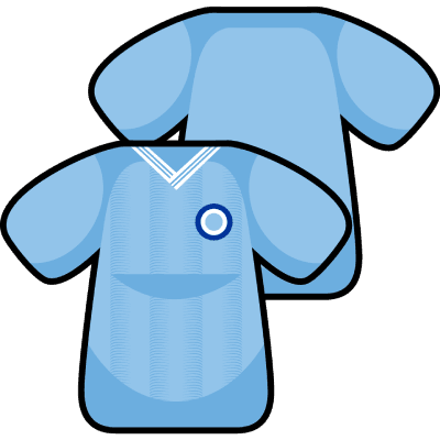 Man City 23/24